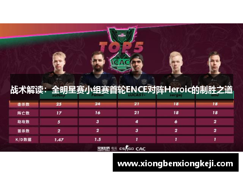 战术解读：全明星赛小组赛首轮ENCE对阵Heroic的制胜之道